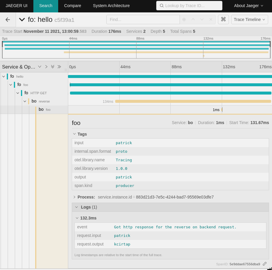 Jaeger trace with http query and subcomponent